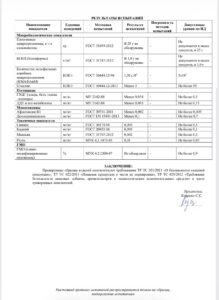 Dr. Hive (Доктор Хайв) пастообразный продукт пчеловодства