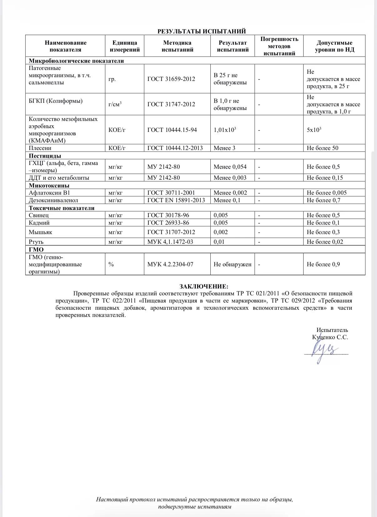 Dr. Hive (Доктор Хайв) пастообразный продукт пчеловодства