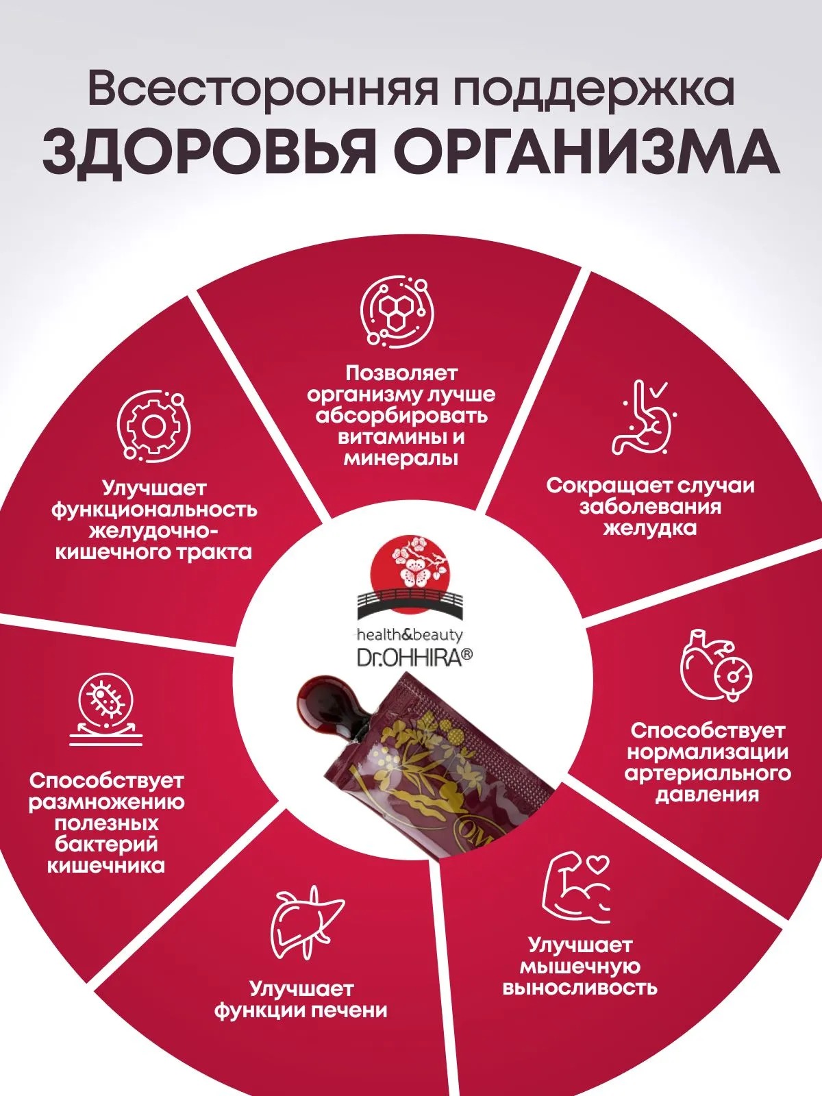 Растительный преметабиотик Dr.Ohhira 30 саше