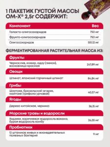 Растительный преметабиотик Dr.Ohhira 30 саше