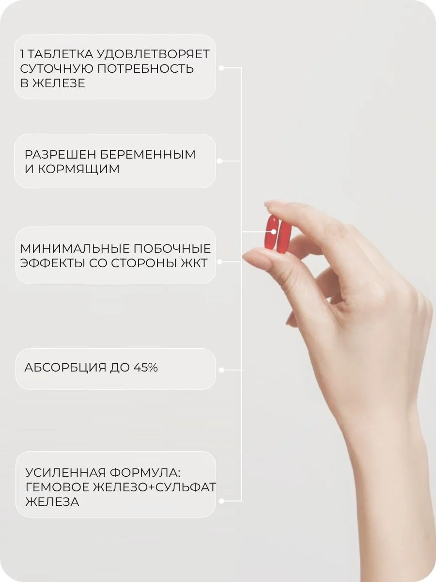 ГлобиФер форте 40 таблеток по 900 мг.